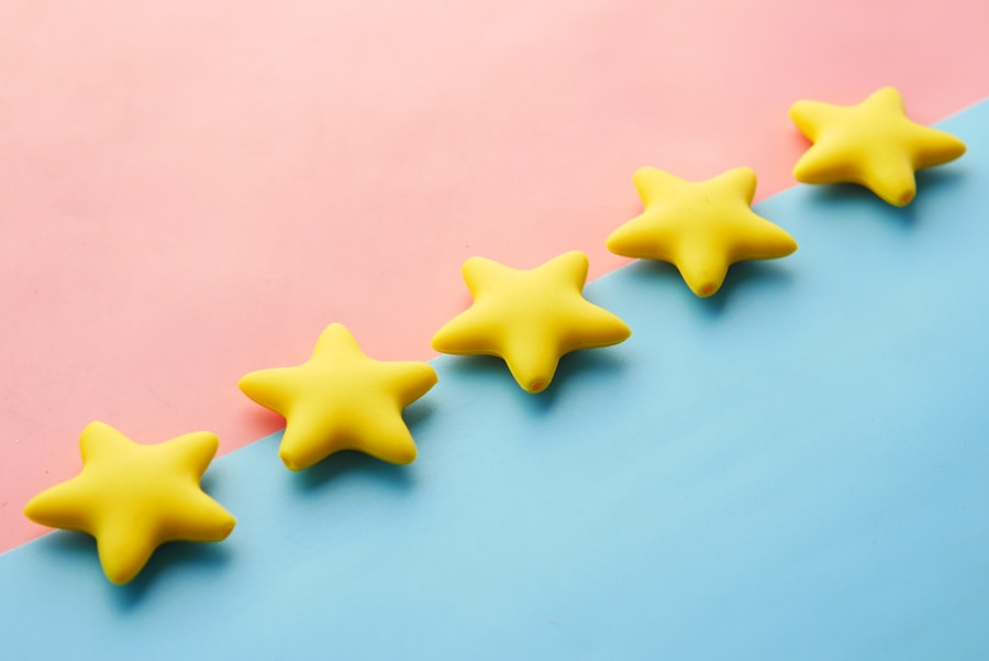 Why Customer Reviews Matter: The Impact on Your Brand’s Reputation and Sales