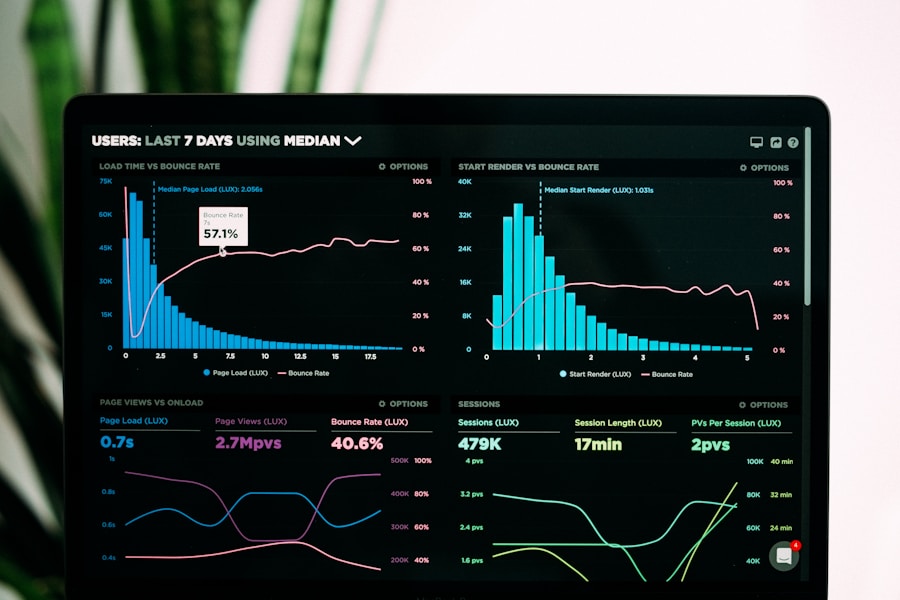 Maximizing Your Online Customer Feedback: Strategies for Success